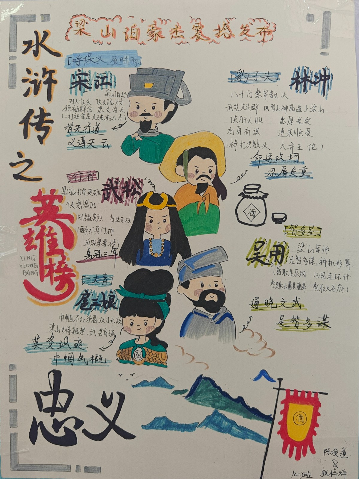 1764143547245 lQDPM5OPl_bGiivNC97NCOawKvROcsZ6qjAJAVPvXEo6AQ_2278_3038