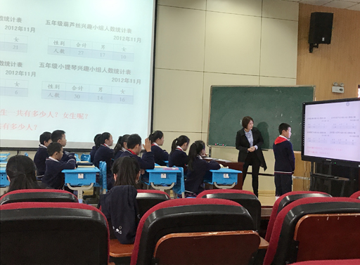聚焦课堂，助我成长