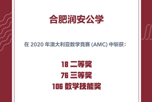 澳大利亚数学竞赛 (AMC)获奖喜讯