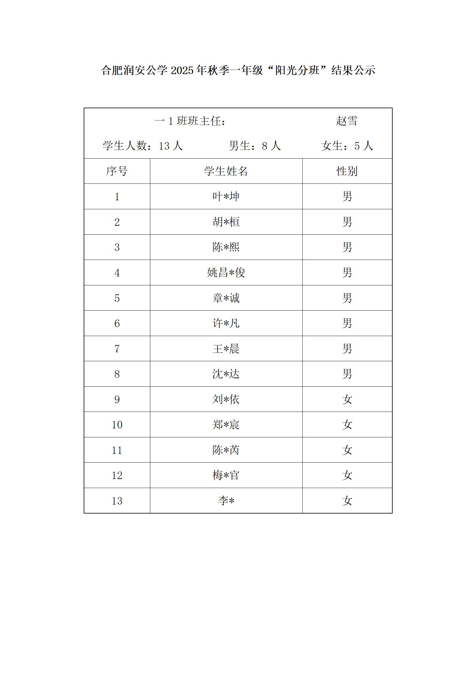 合肥润安公学2025年秋季义务教育阶段新生“阳光分班”结果公示_02