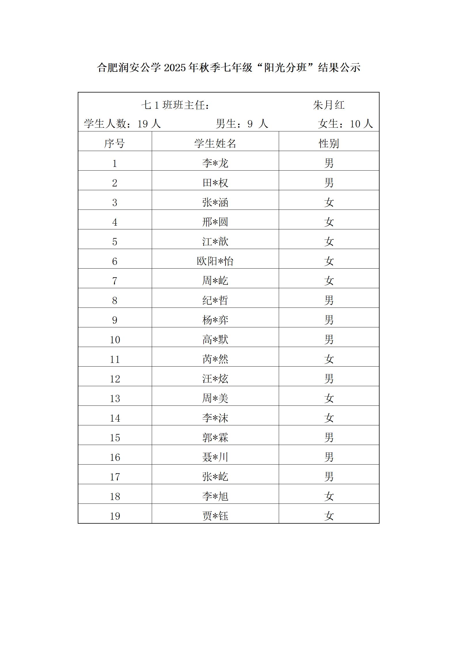 合肥润安公学2025年秋季义务教育阶段新生“阳光分班”结果公示_05