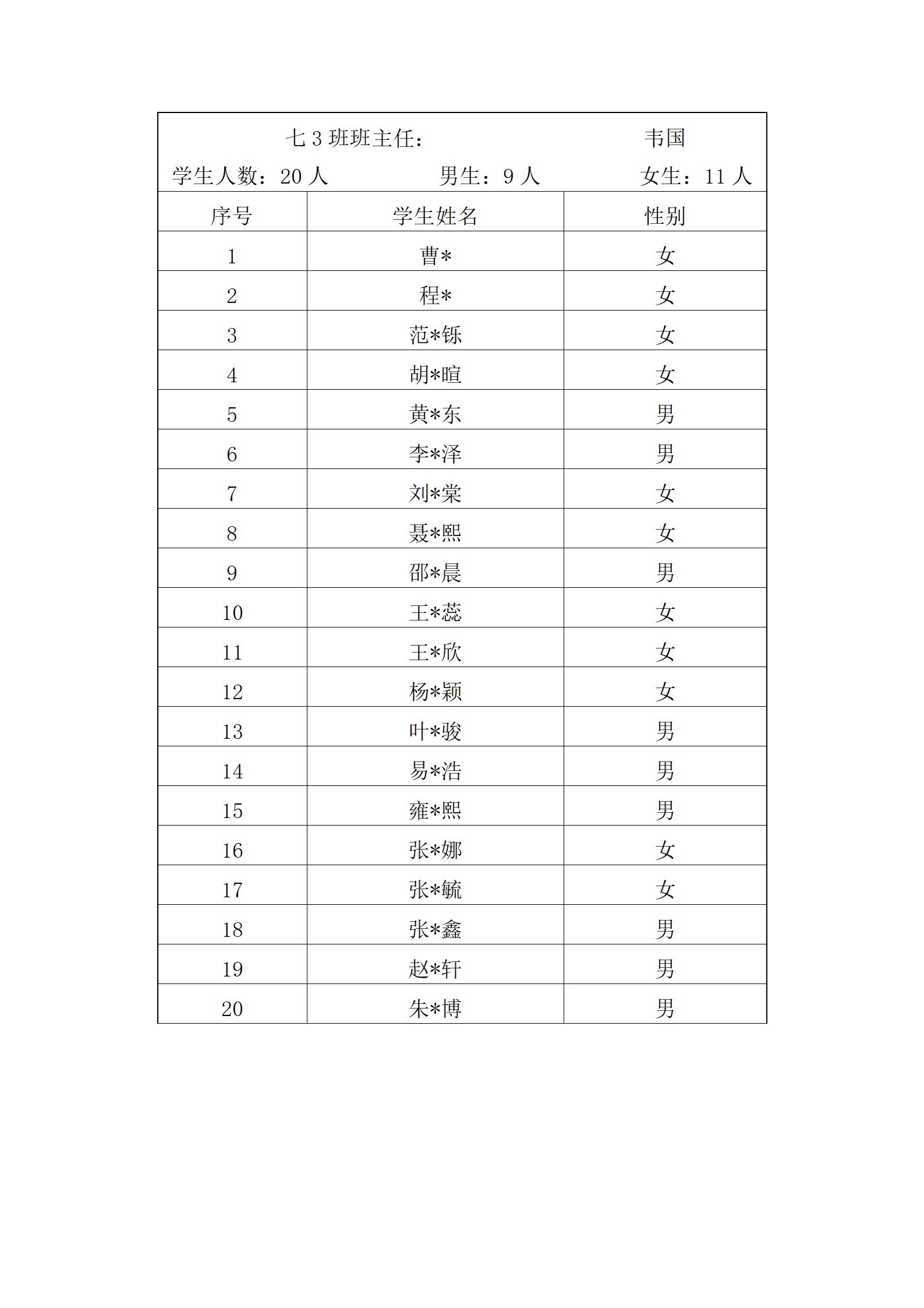 合肥润安公学2025年秋季义务教育阶段新生“阳光分班”结果公示_07