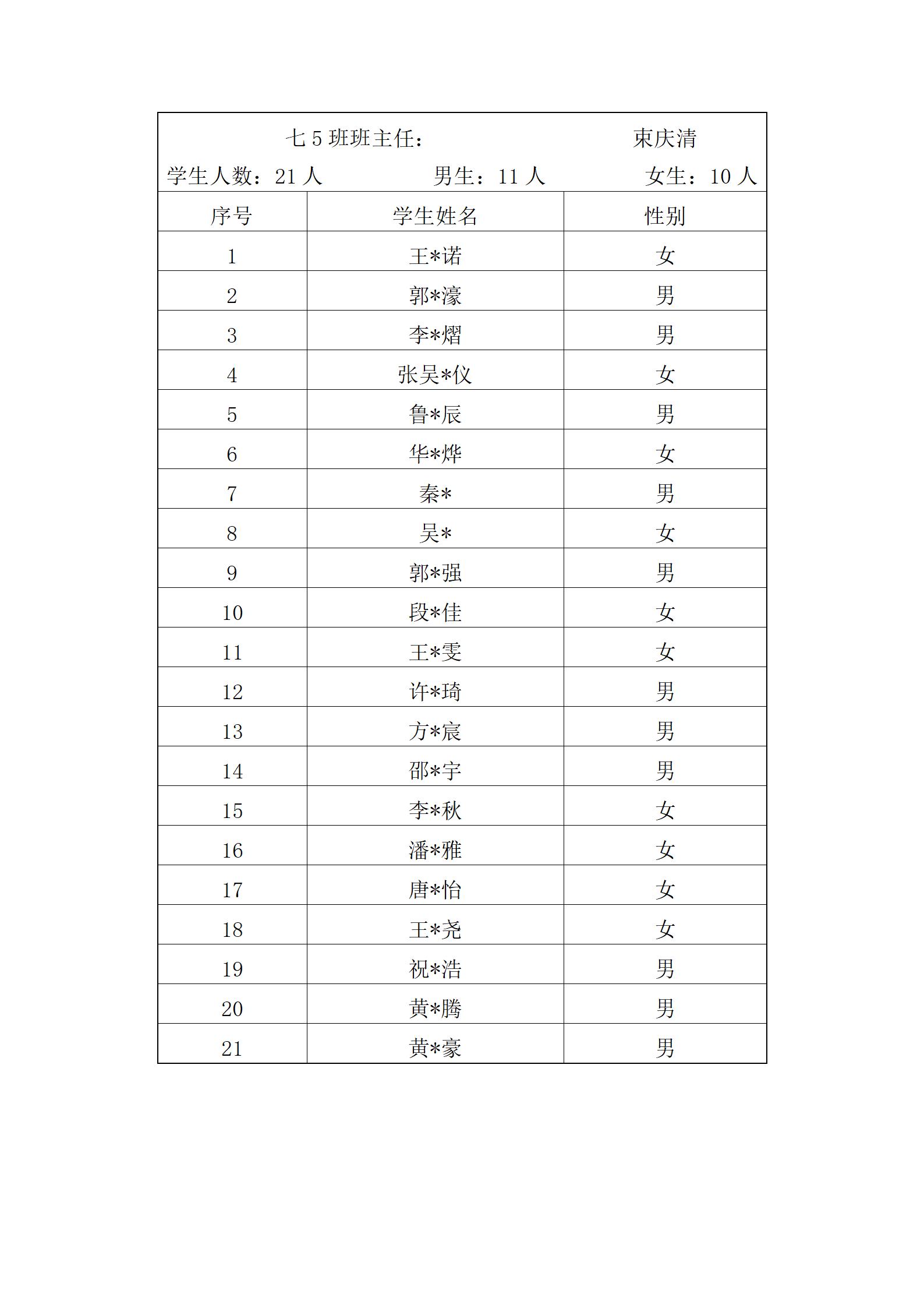 合肥润安公学2025年秋季义务教育阶段新生“阳光分班”结果公示_09